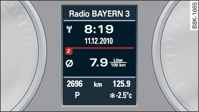 Painel de instrumentos combinado: Consumo médio